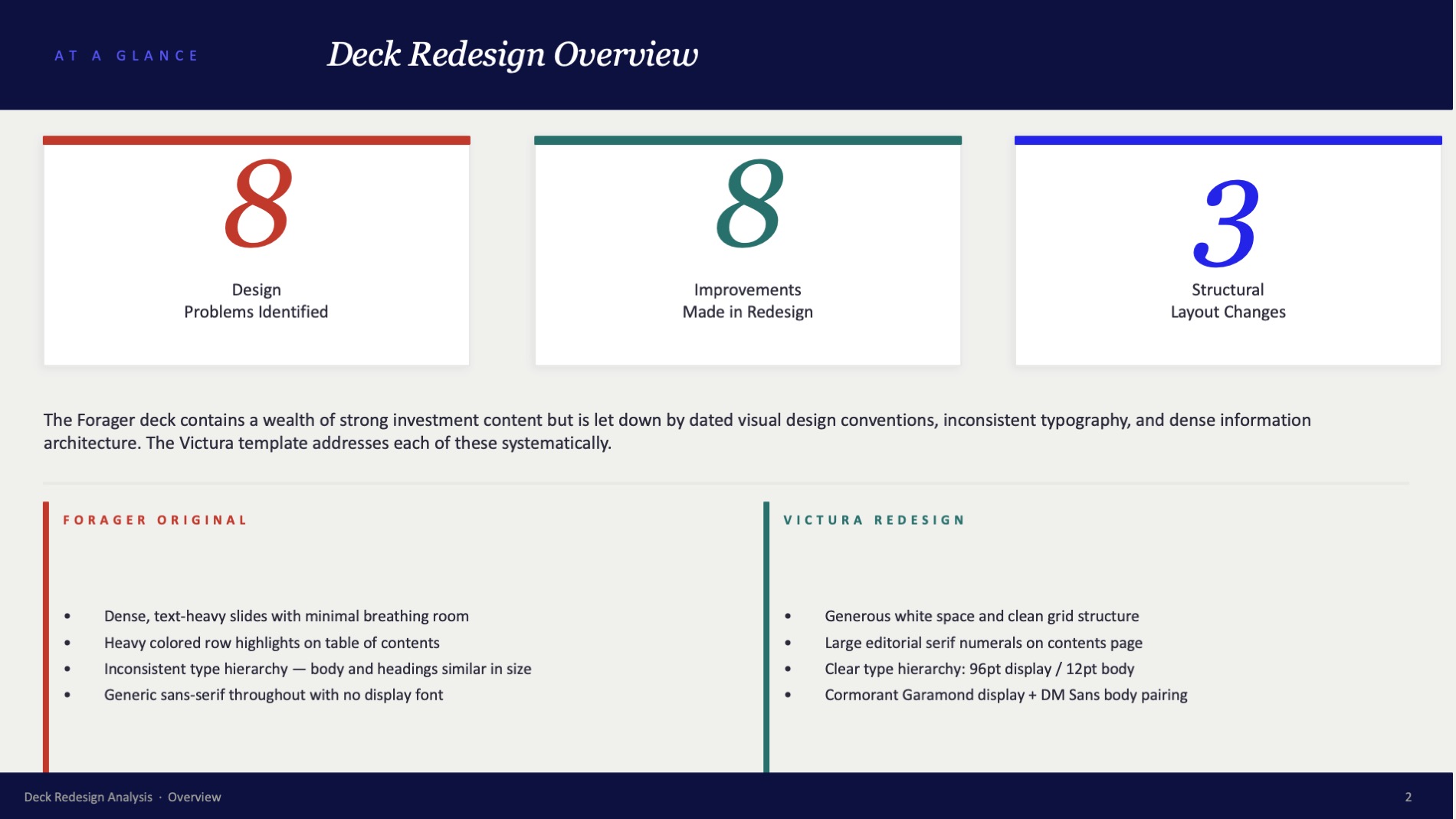 Deck Redesign Overview