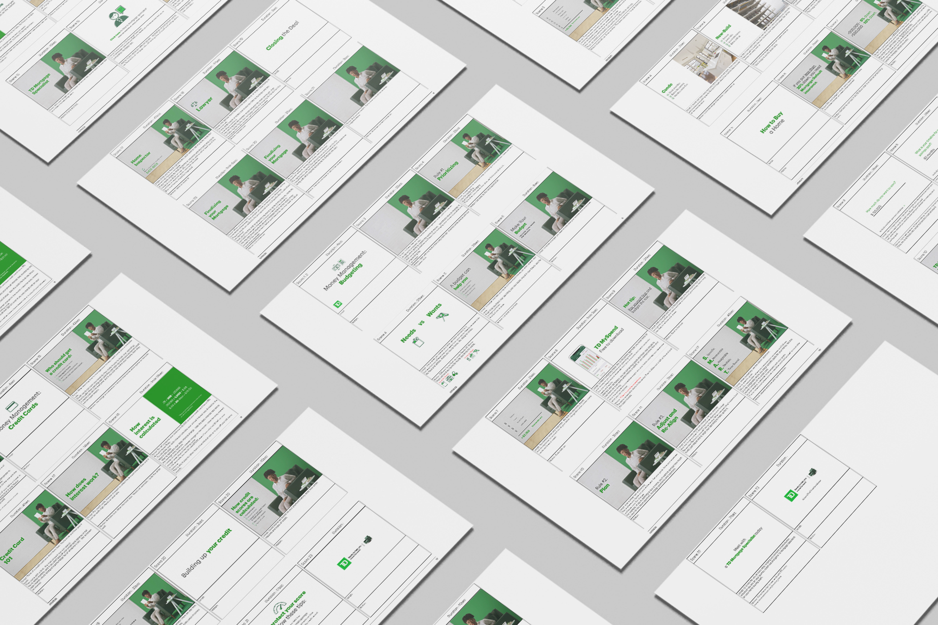 TD Financial Literacy